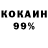 Бутират BDO Ksyunik _